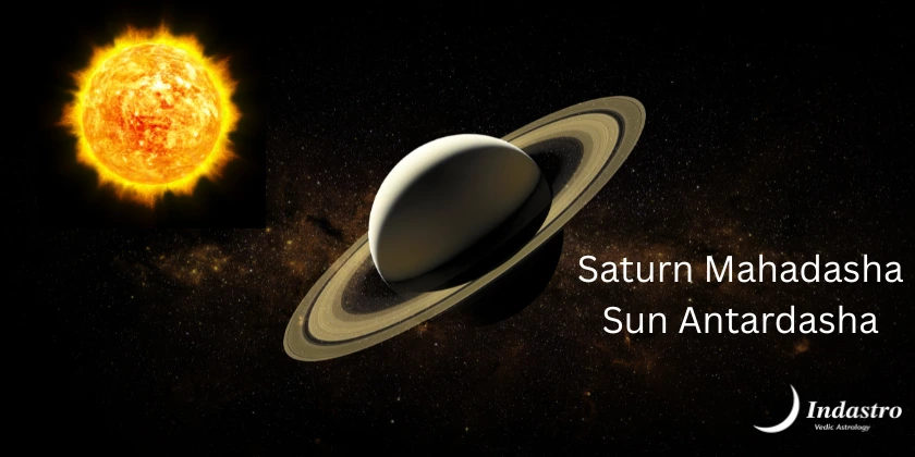 Saturn - Sun